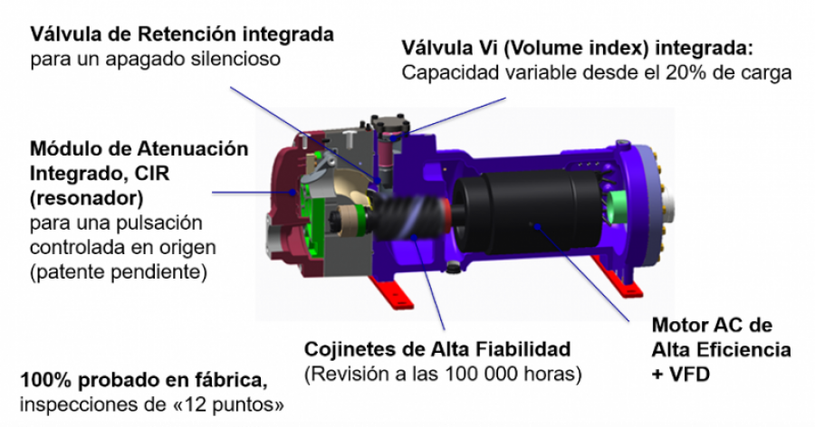 Imagen 1 33416