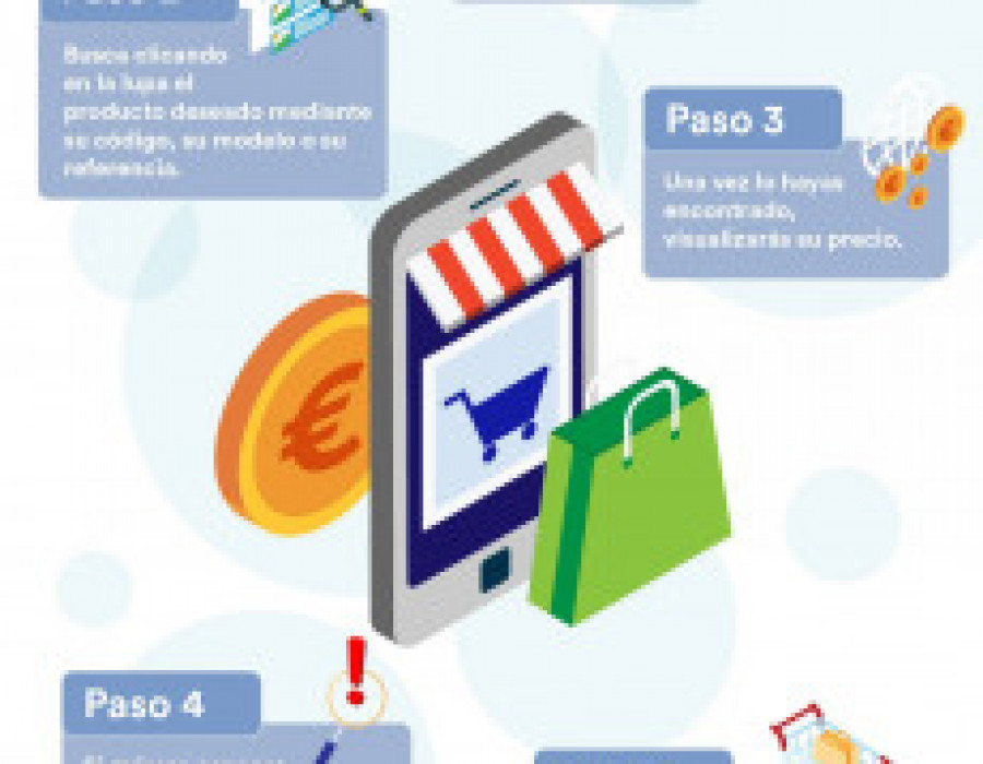 Cinco pasos eurofred 31769