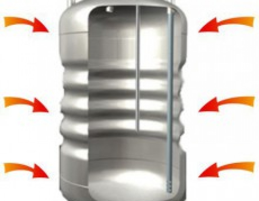 Tank in tank 27947