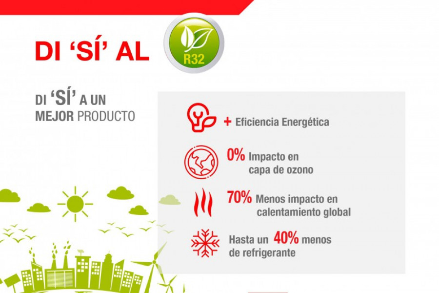 Me infografia 1 27441