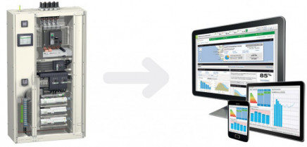 Schneiderelectric smartpanel 20274