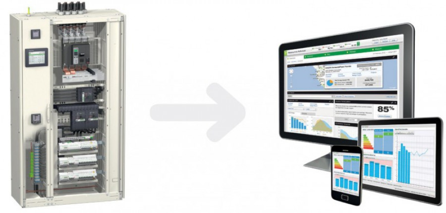 Schneiderelectric smartpanel 20274