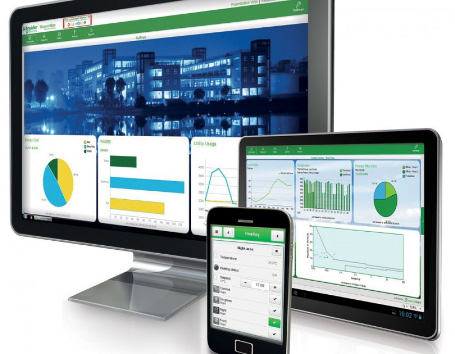 Smartstruxure navigant  20358