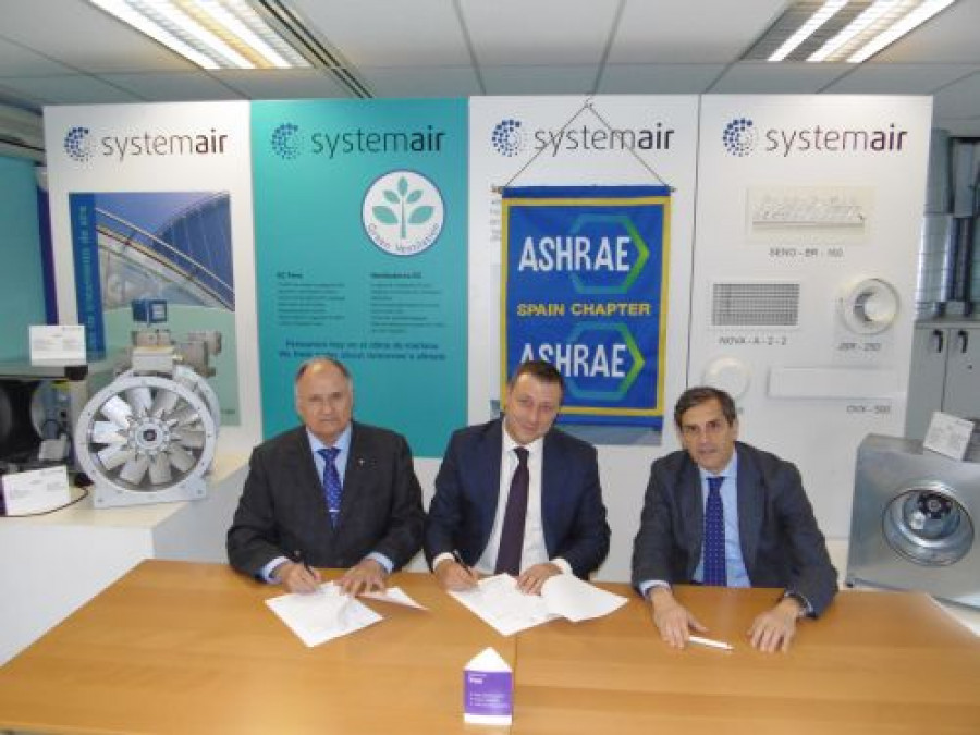 Systemair ashrae 18962