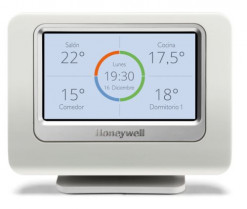 Evohome de honeywell 18744