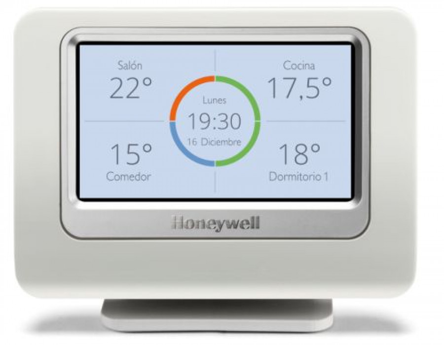 Evohome de honeywell 18744