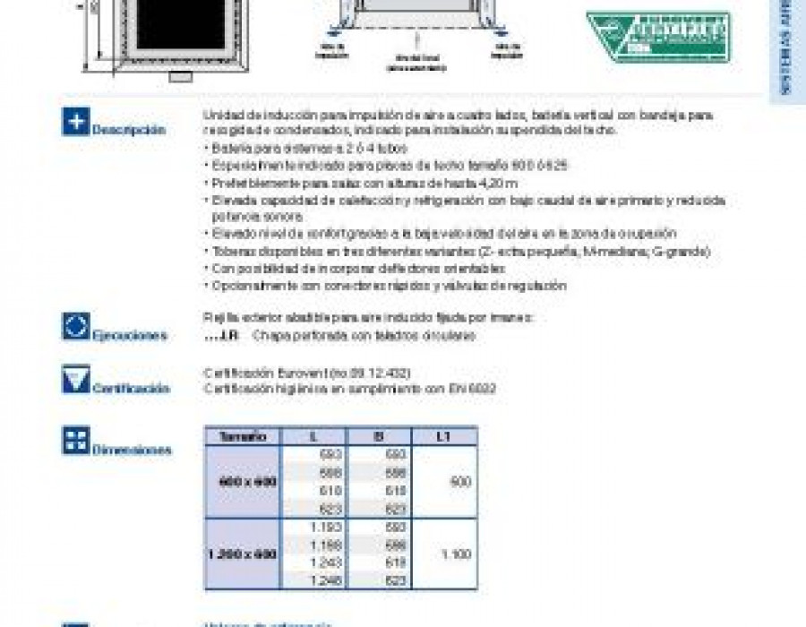 Trox tablas 18724