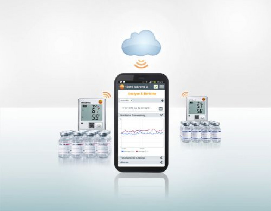 Testo sveris 2 18708