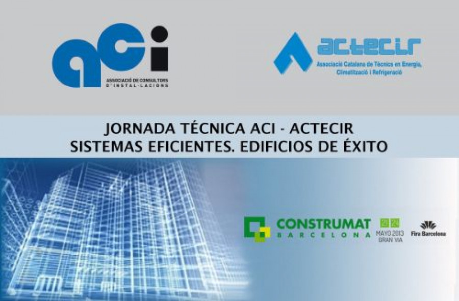 Aci actecir 685 17993
