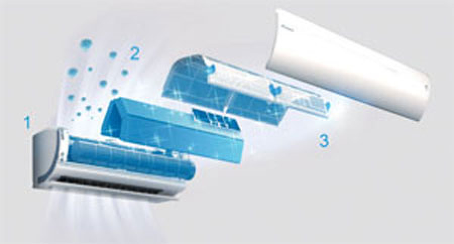 Daikin flash streamer 37879