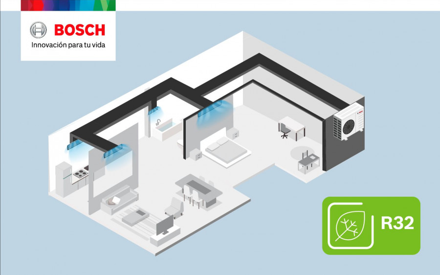 Bosch