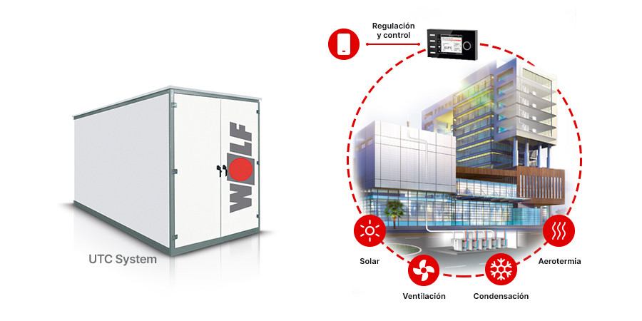 Wolf UTC SYSTEM alta 2