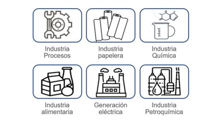 Caldera eléctrica monobloc - Industria alimentaria - Caldera eléctrica  monobloc