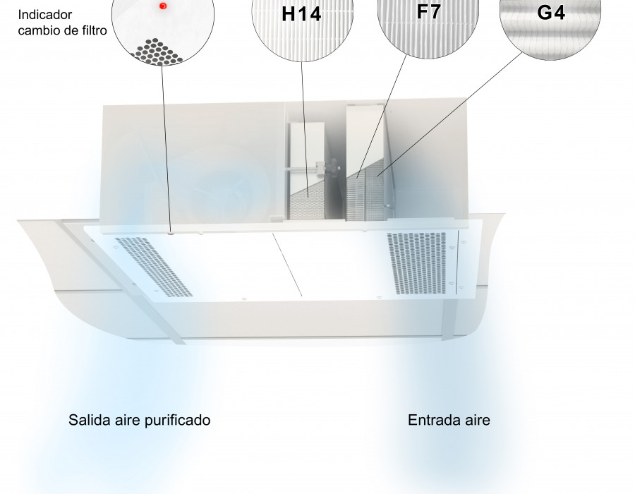 Airtecnics