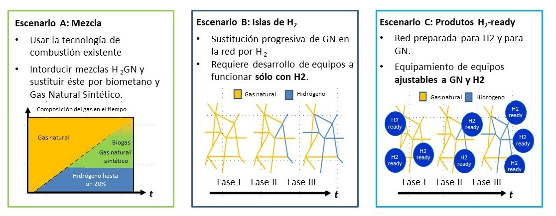 Fegeca Imagen 3 (2)