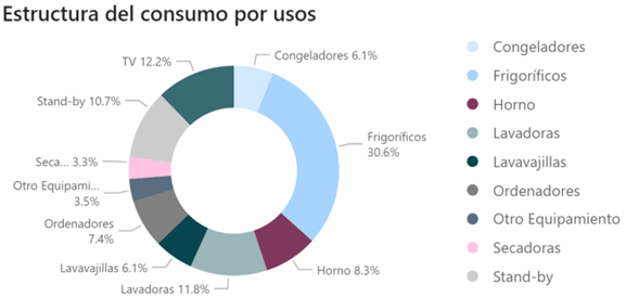 Afec grafico 1