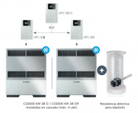 Aplicación todo eléctrico
