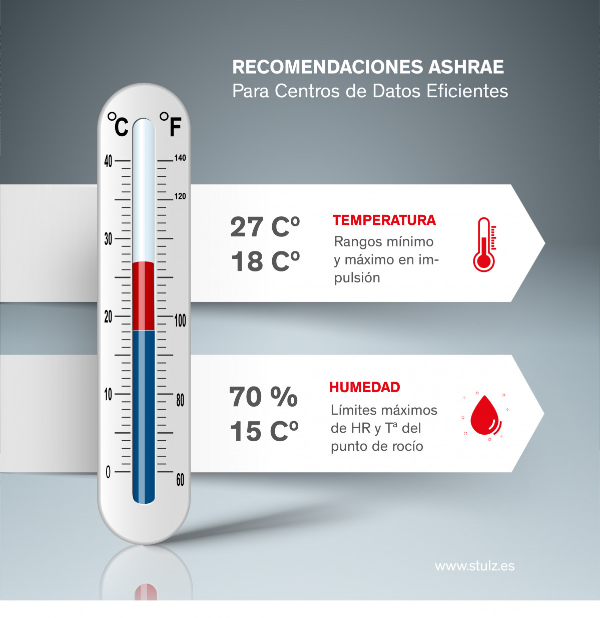 ASHRAE