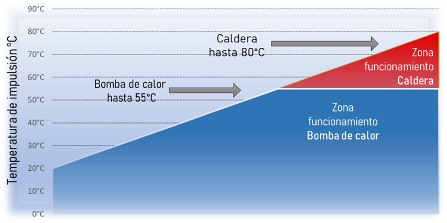 Imagen2