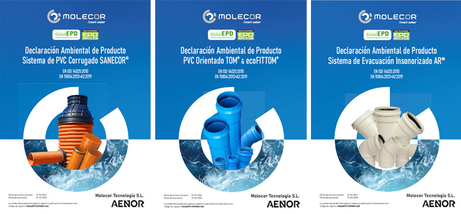 Molecor 3 DAP