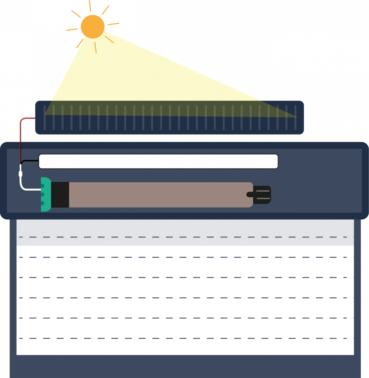 Delta Dore Tymoov solar 3