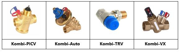 Resideo kombis