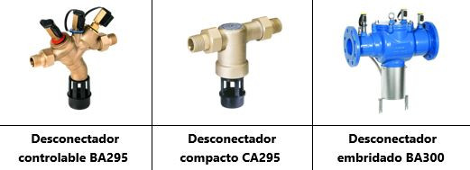 Resideo desconectadores 1
