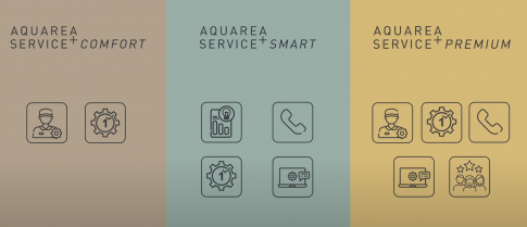 Panasonic servicio
